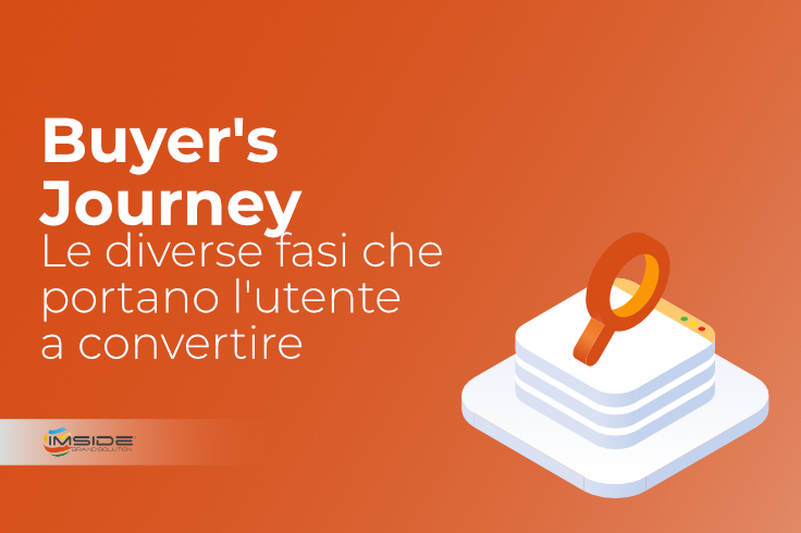 Buyer’s Journey